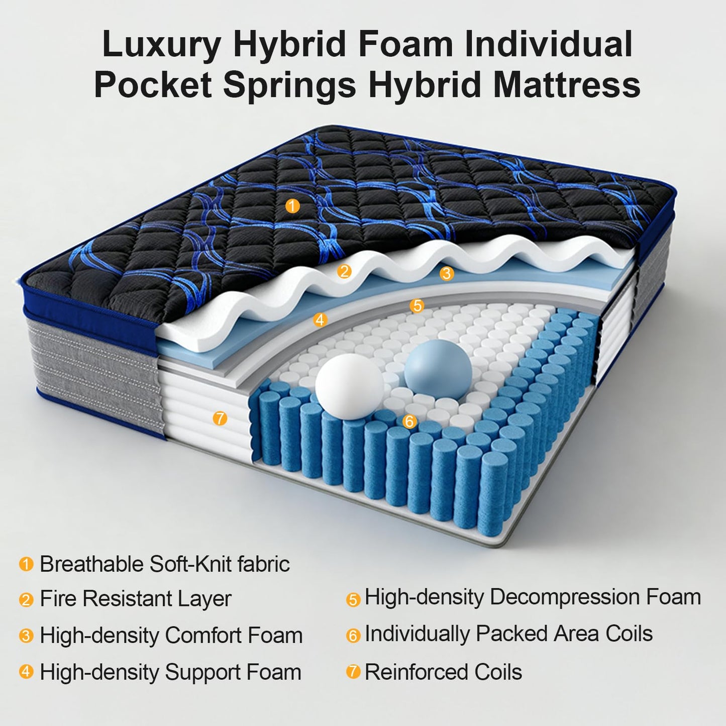 Twin Mattress, 12 Inch Medium Firm Hybrid Bed in a Box, Memory Foam with Zoned Pocket Coils, Motion Isolation & Edge Support