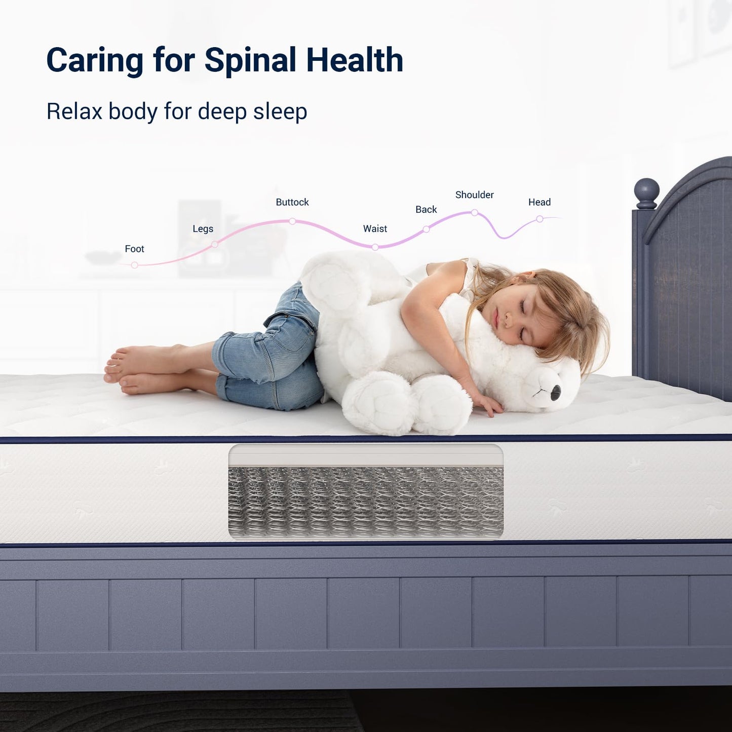 10 Inch Full Size Hybrid Mattress in a Box, Comfort Foam & Pocket Coils for Pressure Relief & Motion Isolation