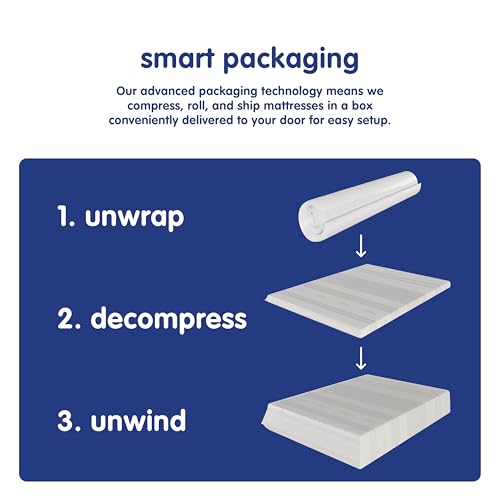 12 Inch King Memory Foam Mattress | Gel Bed in a Box | CertiPUR-US Certified | White