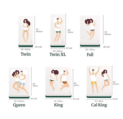 Queen Mattress, 12 Inch Euro Top Hybrid Bed in a Box with Pocket Springs, Pressure Relief & Motion Isolation