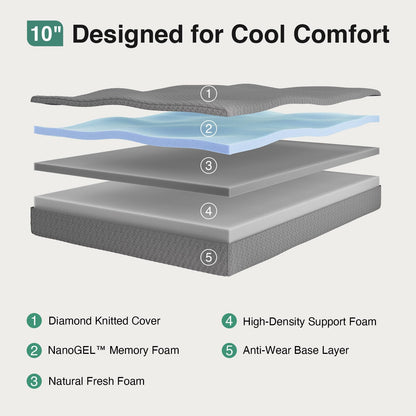 10 Inch King Memory Foam Mattress | Gel Foam with Thermally Balanced Core | Cool Sleep, Pressure Relief, Enhanced Support & Breathability