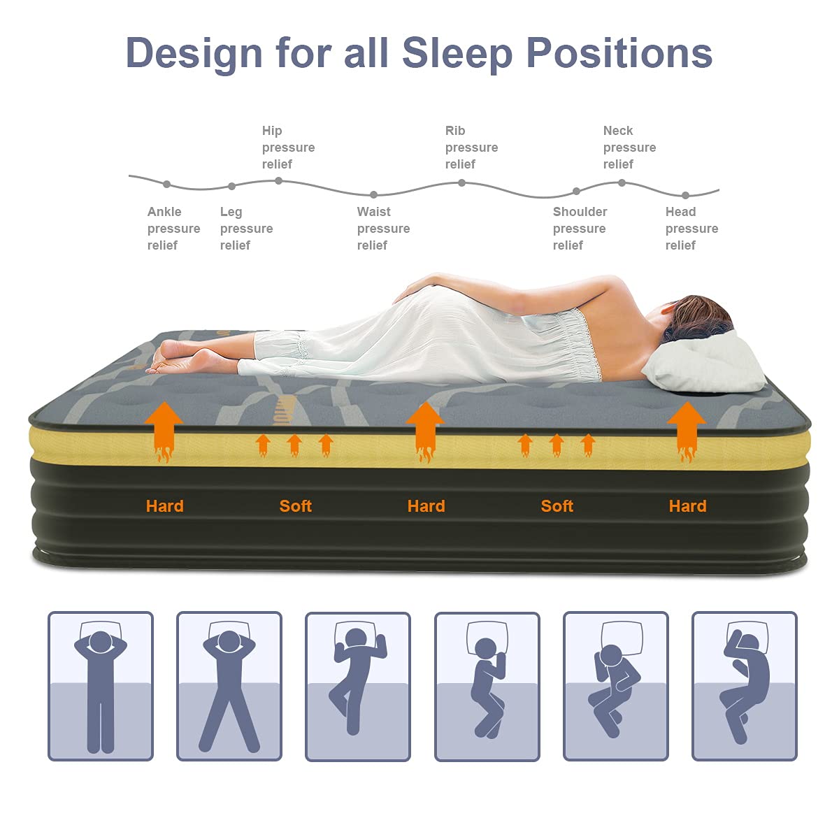 12 Inch King Hybrid Mattress | Firm Pillow Top with Memory Foam & Pocket Springs | Supportive, Pressure Relief
