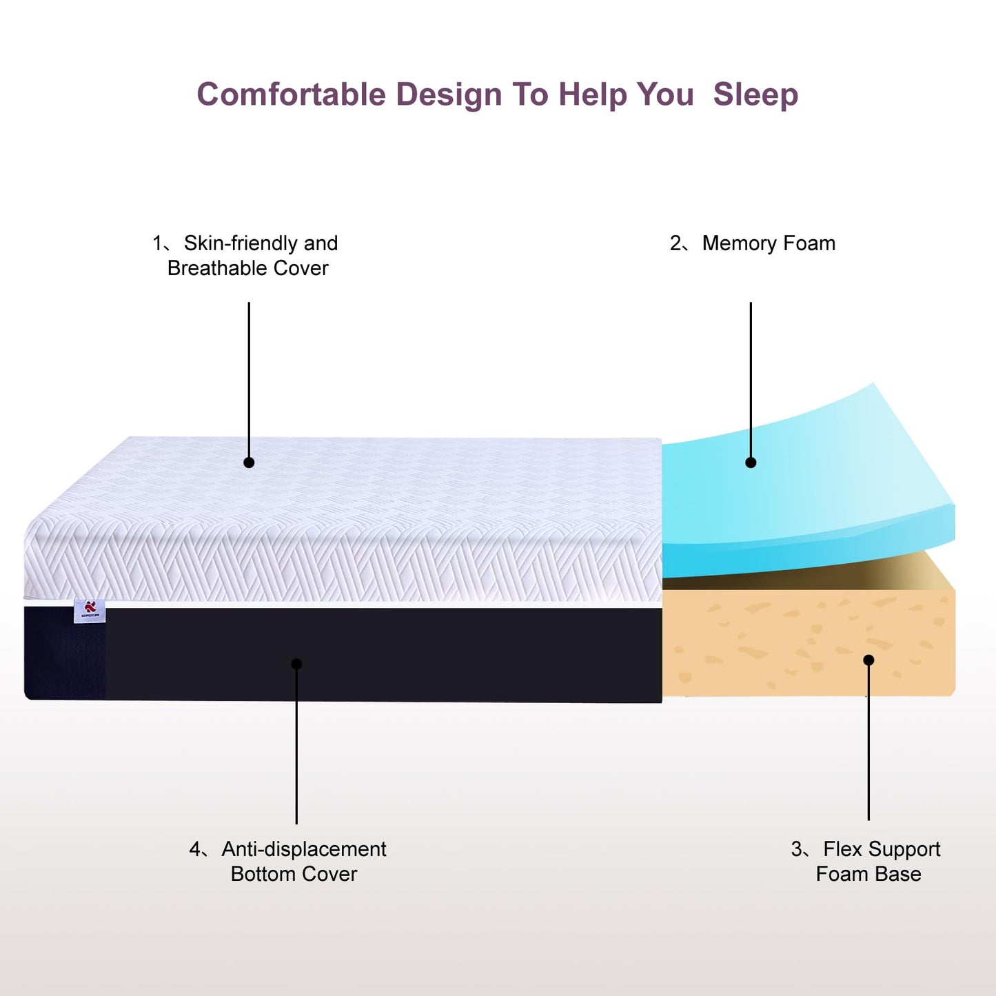 Twin Mattress, 10 Inch Gel Memory Foam Bed in a Box, Medium Firm for Cool Sleep, Pressure Relief & CertiPUR-US Certified