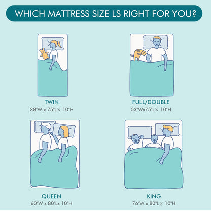 14 Inch Queen Hybrid Mattress | Firm Gel Memory Foam with Pocket Springs | CertiPUR-US Certified