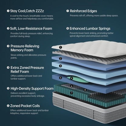 10-Inch Gel Memory Foam Mattress, Full Size, Comfort Foam for Back Pain Relief & Support, Cool Night Sleep, CertiPUR-US Certified, Mattress in a Box