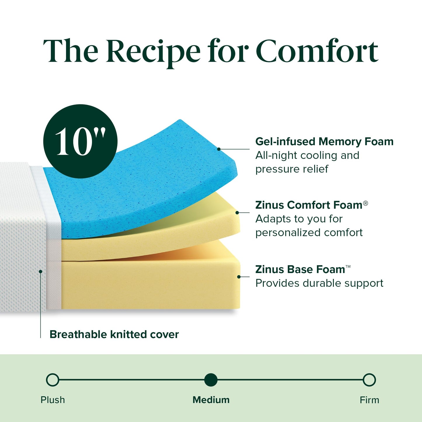 12-Inch Cool Memory Foam Hybrid Mattress, Queen Size, Medium Firm, Pressure Relief, CertiPUR-US Certified, Mattress in a Box