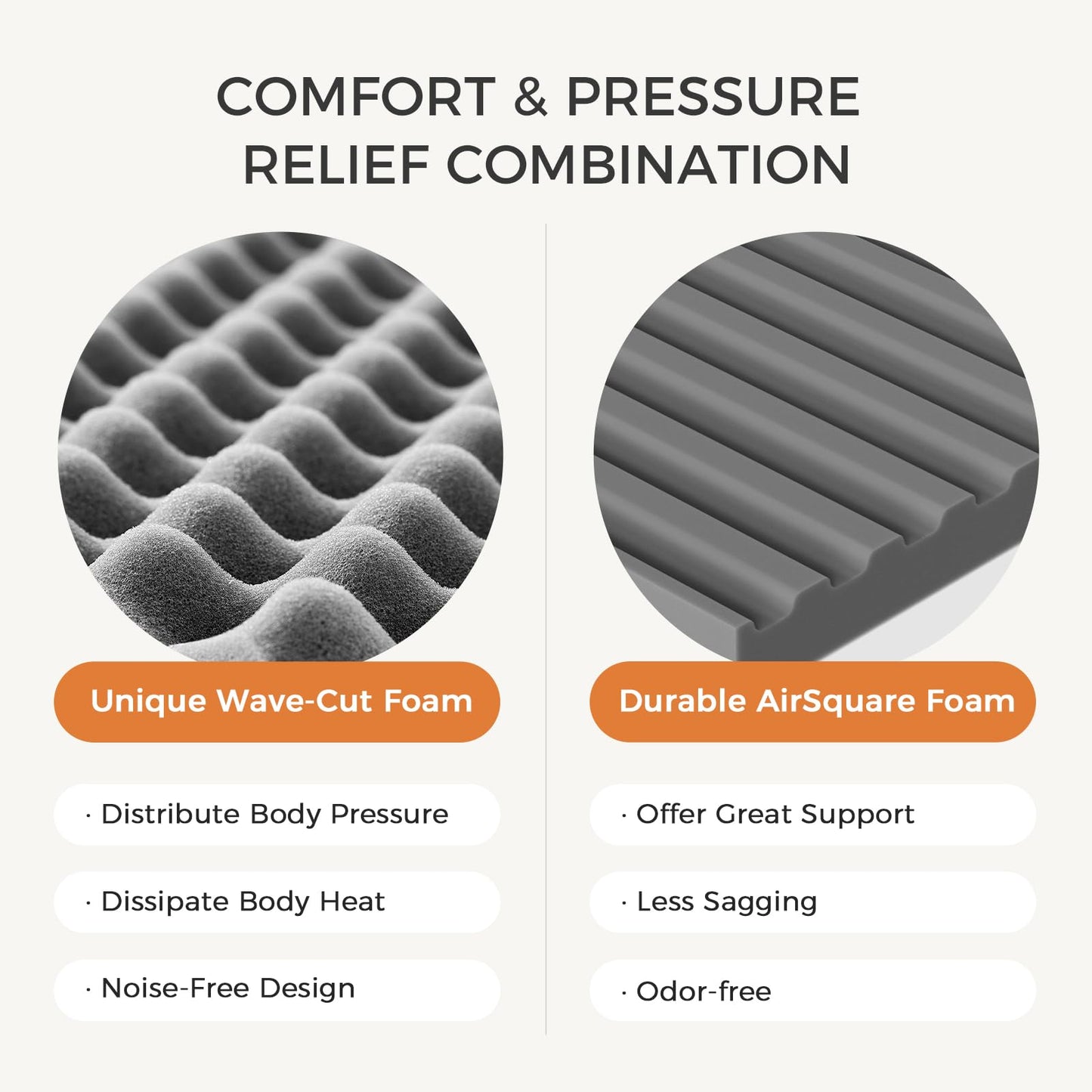 10 Inch Twin Size Gel Memory Foam Mattress, Medium Firm Bed for Pressure Relief & Motion Isolation, CertiPUR-US Certified, Made in USA