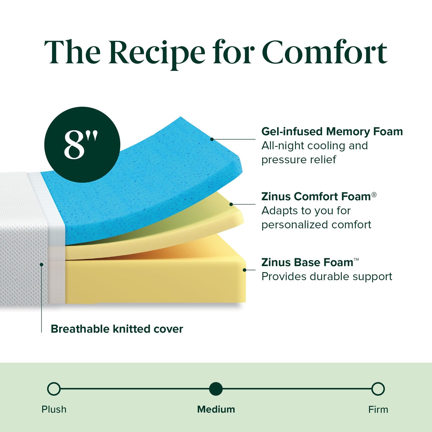 12-Inch Cool Gel Memory Foam Mattress, Twin Size, Medium Firm, Cooling, Pressure Relief, CertiPUR-US Certified, No Fiberglass