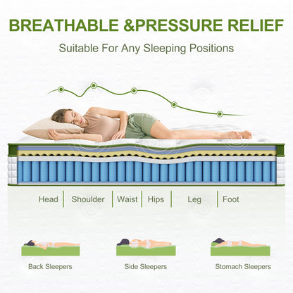 10-Inch Cool Gel Memory Foam and Innerspring Hybrid Mattress in a Box, Twin XL Size