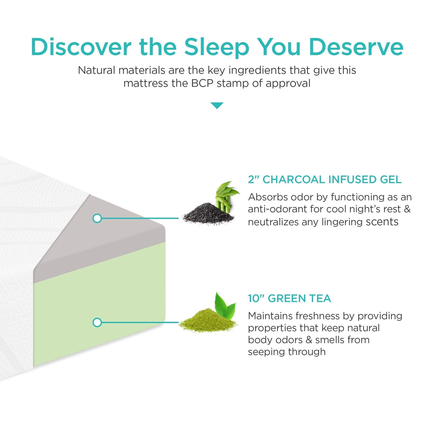 12 Inch King Memory Foam Mattress | Medium Firm Green Tea Charcoal Cooling Gel | Fiberglass Free, 2-Layer, Breathable