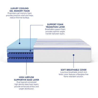 8 Inch King Memory Foam Mattress | Gel Bed in a Box | Fiberglass Free | CertiPUR-US Certified | White