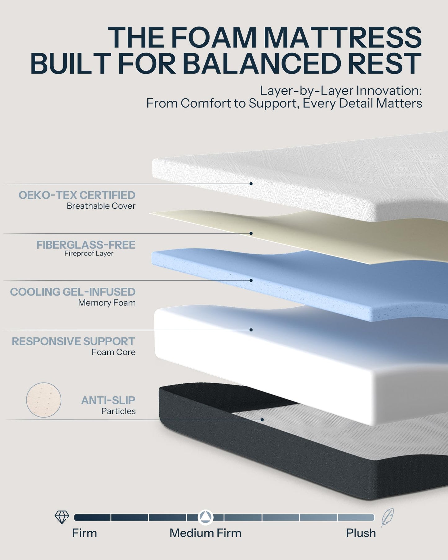 10 Inch Queen Size Cooling Gel Memory Foam Mattress in a Box, Medium Firm Bed for Pressure Relief & Motion Isolation, CertiPUR-US Certified, Made in USA