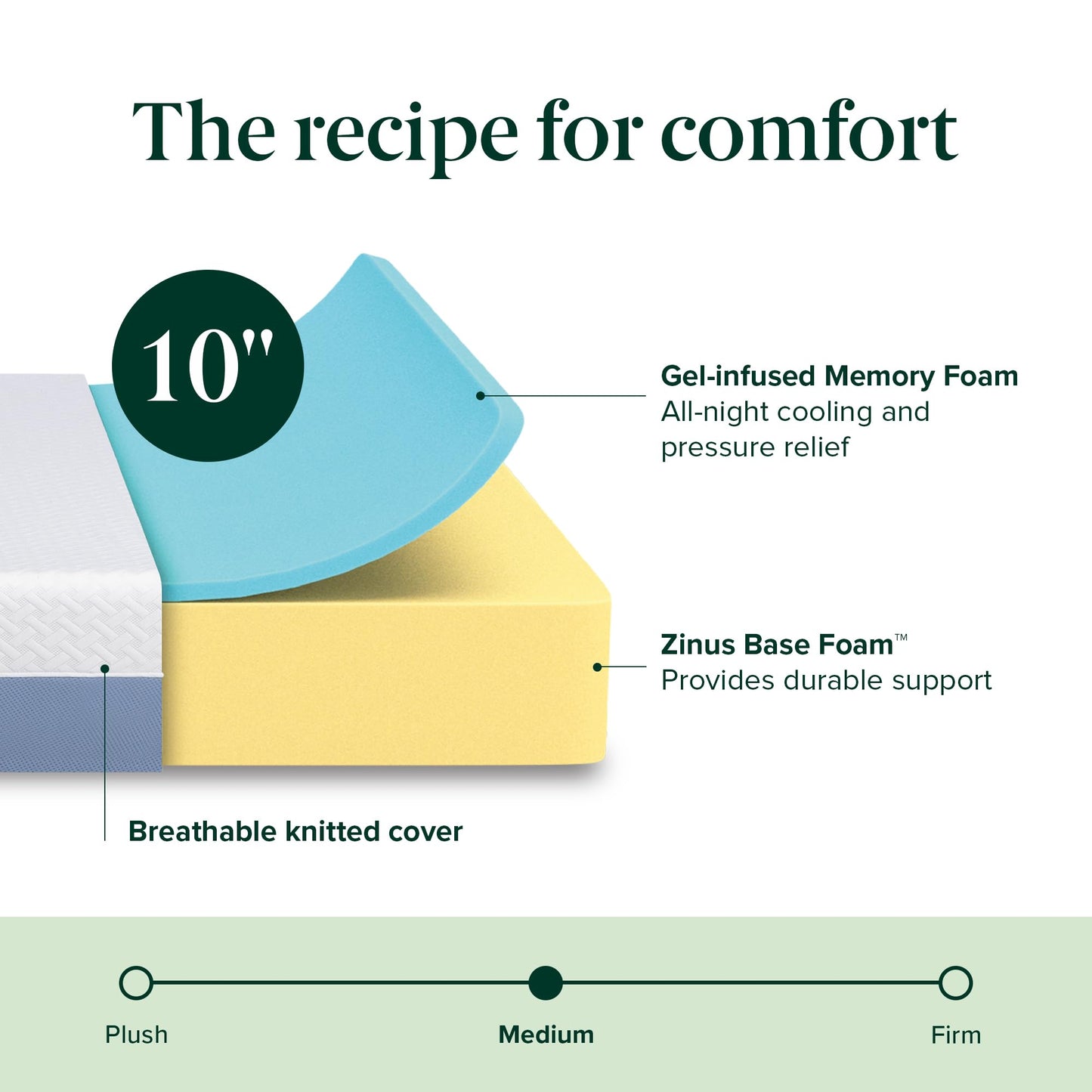 King Mattress, 10 Inch Memory Foam Bed in a Box, Medium Feel with Cooling Layers, Fiberglass Free & Certified Safe Materials