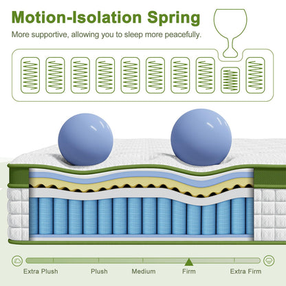 10-Inch Cool Gel Memory Foam and Innerspring Hybrid Mattress in a Box, Twin Size