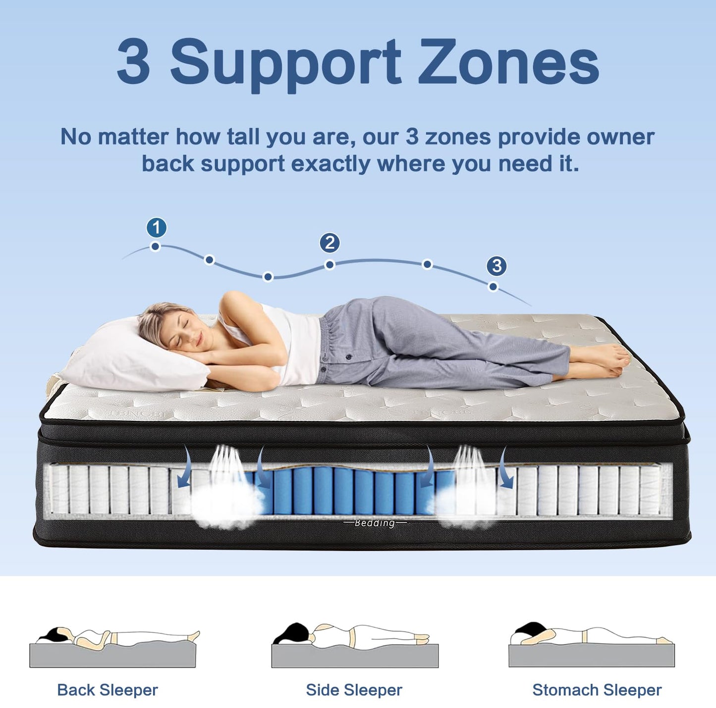 12 Inch Full Size Hybrid Mattress in a Box, Cooling Memory Foam & Independent Springs, Soft Breathable Bed for Back Pain Relief, Medium, CertiPUR-US