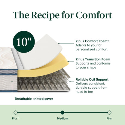 ZINUS 10 Inch Spring Sensation Hybrid Mattress [New Version], Queen, Fiberglass Free, Medium Firmness, Durable Support, Certified Safe Foams & Fabric, Mattress in A Box
