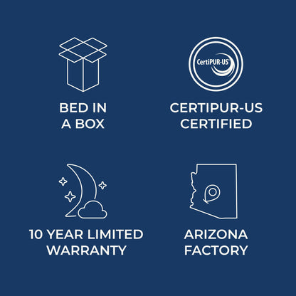 12 Inch California King Hybrid Gel Memory Foam Mattress