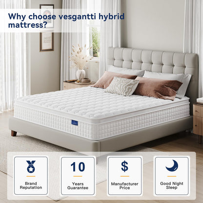 12 Inch Full Hybrid Mattress | Memory Foam with Pocket Springs | Ergonomic Medium Firm Design | White
