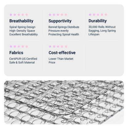 10 Inch Full Size Hybrid Mattress in a Box, Comfort Foam & Pocket Coils for Pressure Relief & Motion Isolation