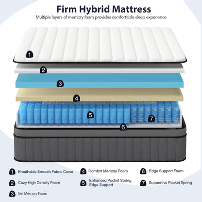 10 Inch Full Size Hybrid Mattress in a Box, Firm Bed with Gel Memory Foam & Pocket Springs, Breathable Cooling Fabric, Pressure & Back Pain Relief, Edge Support