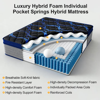 Twin Mattress, 12 Inch Medium Firm Hybrid Bed in a Box, Memory Foam with Zoned Pocket Coils, Motion Isolation & Edge Support