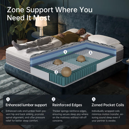 10-Inch Gel Memory Foam Mattress, Full Size, Comfort Foam for Back Pain Relief & Support, Cool Night Sleep, CertiPUR-US Certified, Mattress in a Box