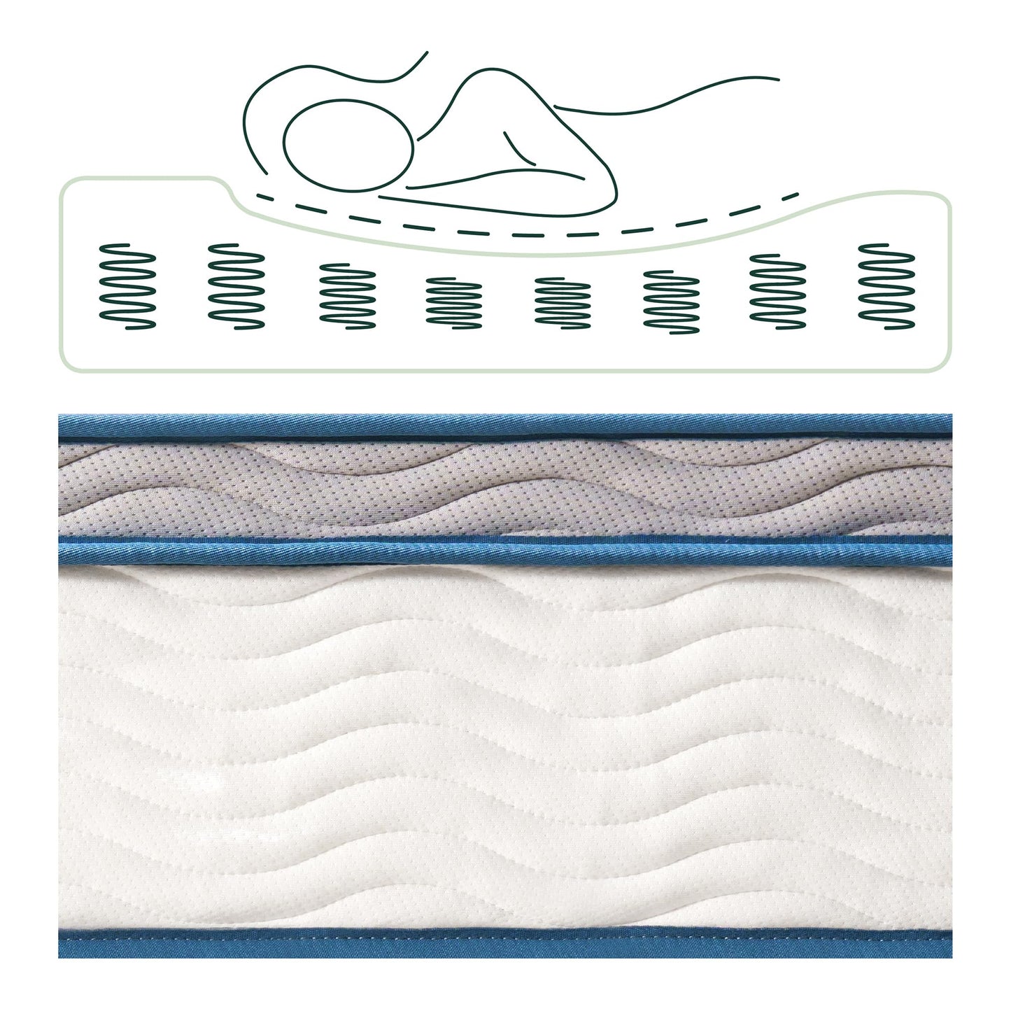 10 Inch Full Size Hybrid Spring Mattress in a Box, Medium Firm Bed with Durable Support, Fiberglass-Free, Certified Safe Foams & Fabric