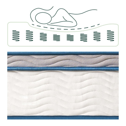 10 Inch Full Size Hybrid Spring Mattress in a Box, Medium Firm Bed with Durable Support, Fiberglass-Free, Certified Safe Foams & Fabric