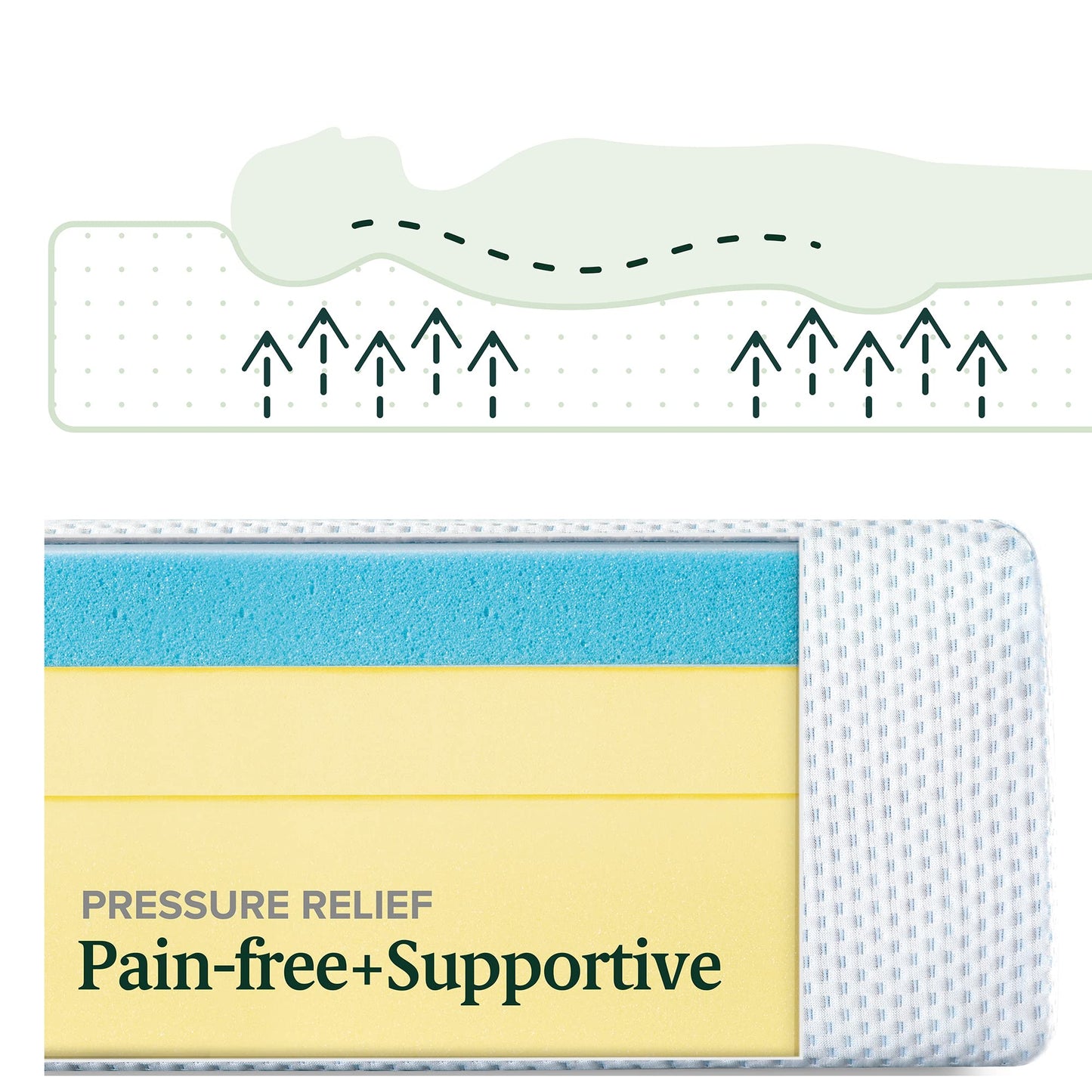 12-Inch Cool Memory Foam Hybrid Mattress, Queen Size, Medium Firm, Pressure Relief, CertiPUR-US Certified, Mattress in a Box