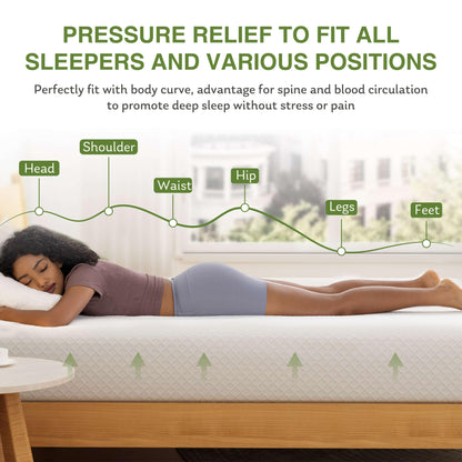 12 Inch Full Size Hybrid Mattress in a Box, Memory Foam & Pocket Spring for Pain Relief, CertiPUR-US Certified